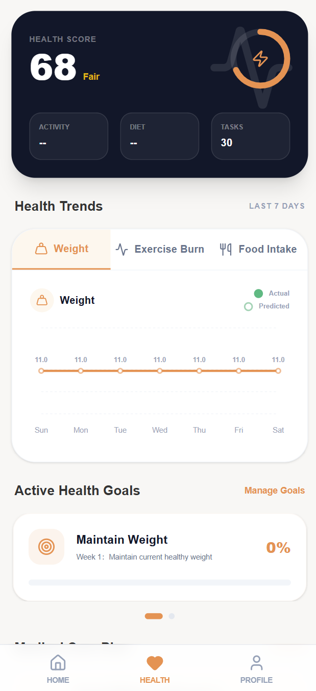 YoPaws Health Dashboard — Track your pet's health score, activity, diet, and daily tasks at a glance