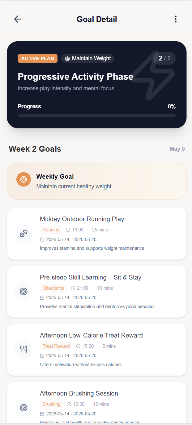 YoPaws Goal Detail — Personalized weekly goals with progressive activity plans for your pet